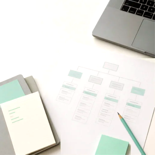 A desk flat-lay: a notebook, printed diagrams and teal sticky notes laid out while an AI opportunity is mapped