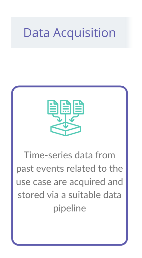build-predictive-analytics