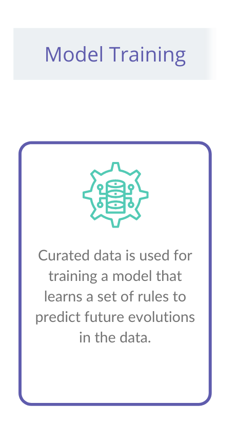 build-predictive-analytics