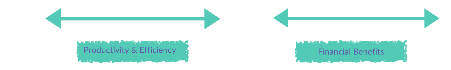 data-digitization
