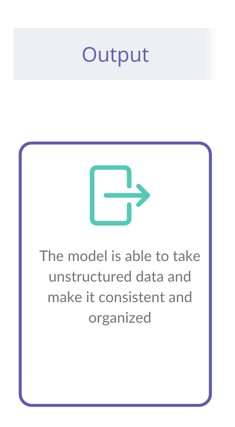 datastructuring