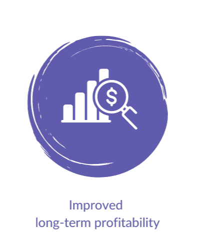 predictive-analytics