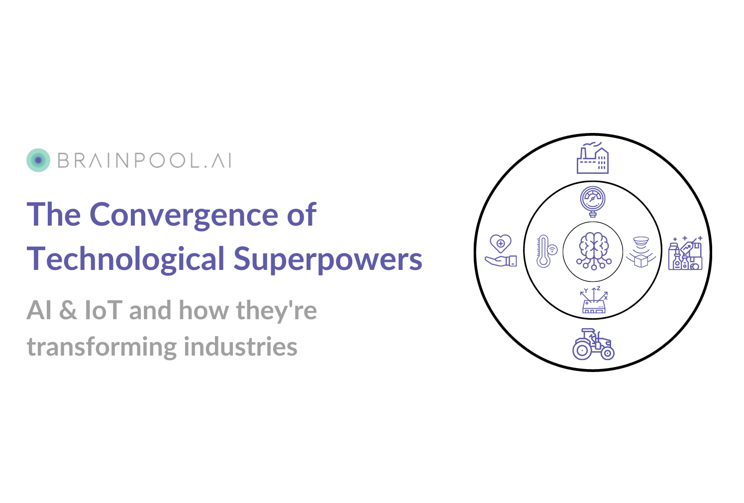 The Convergence of Technological Superpowers:         
AI & IoT and how they're transforming industries