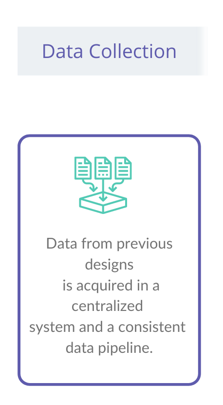 design-process-pipeline