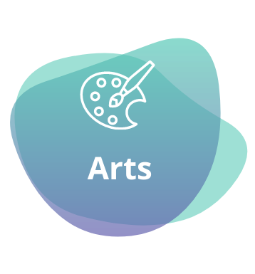 designprocess